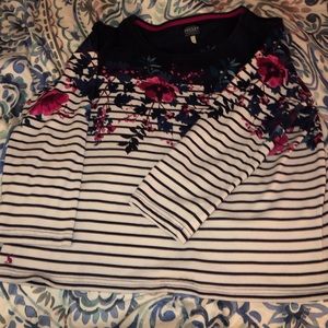 Joules top